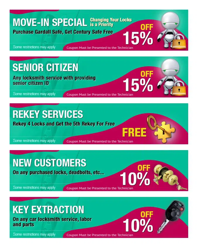 Baldwin Locksmith Store Austin, TX 512-387-7992 - cpn-cont-68-16mod